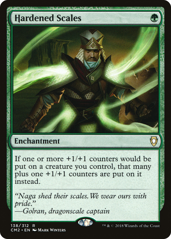 Hardened Scales (cm2)