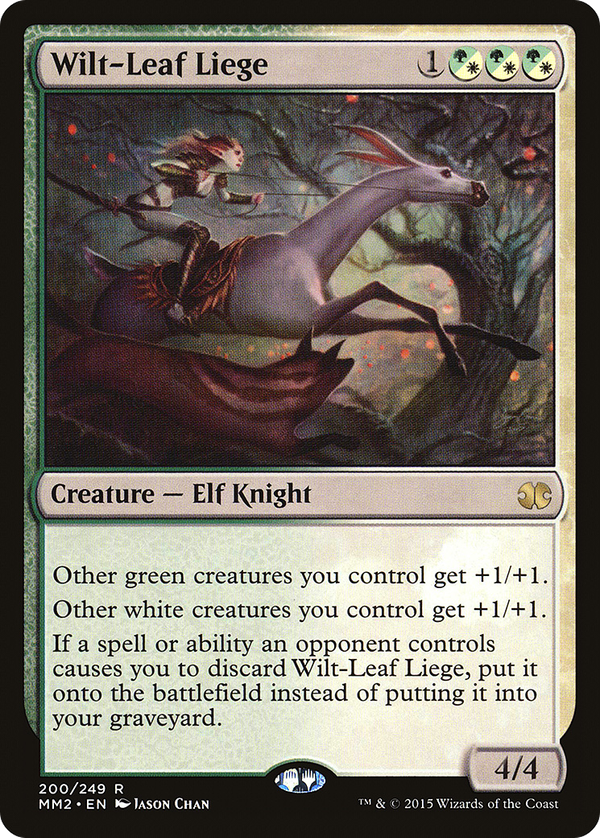 Wilt-Leaf Liege (mm2)