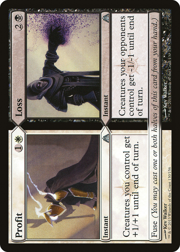 Profit // Loss (dgm)