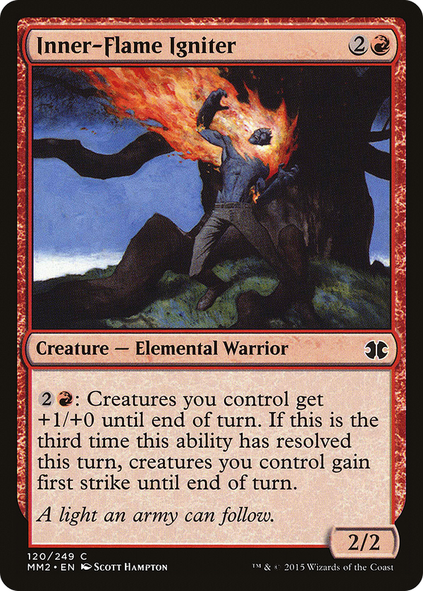 Inner-Flame Igniter (mm2)
