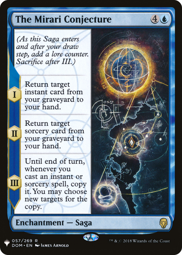 The Mirari Conjecture (plst)