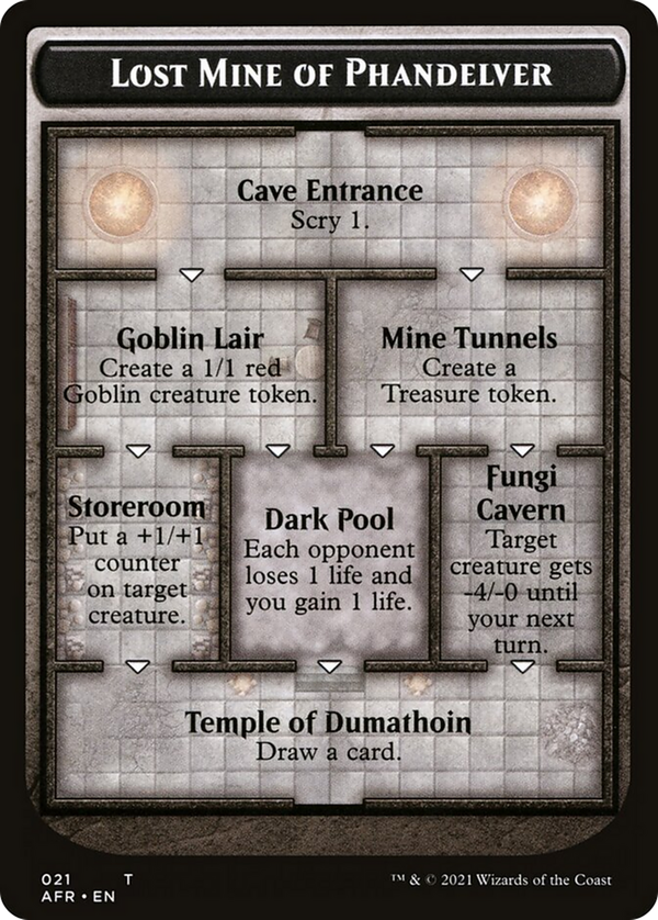 Lost Mine of Phandelver (oafr)