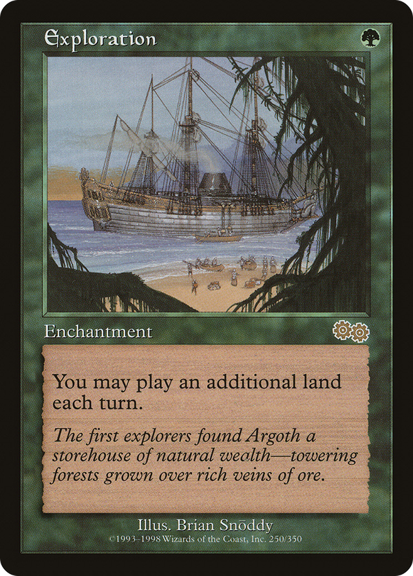 Exploration (usg)