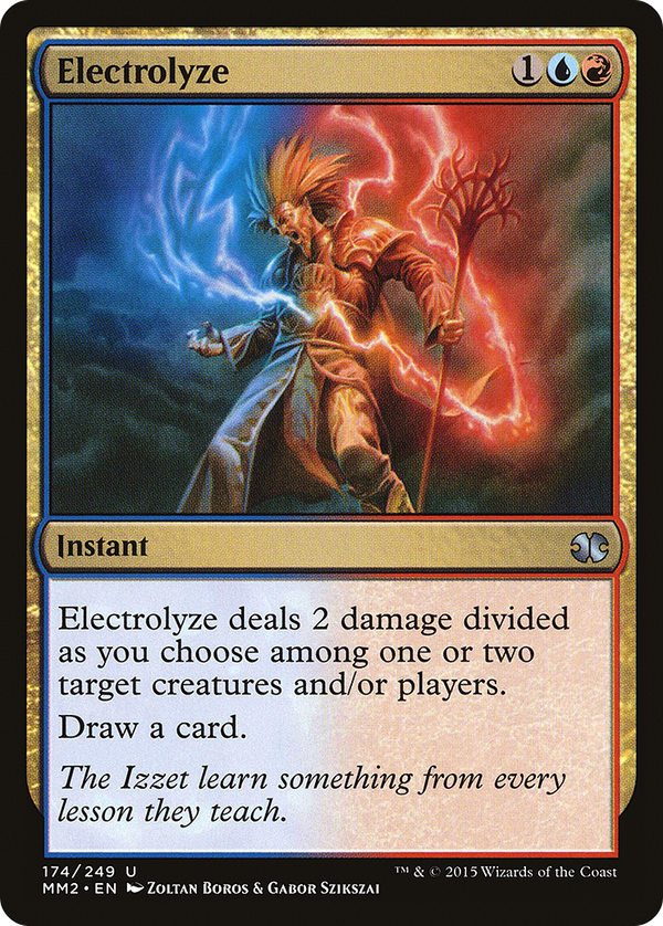 Electrolyze (mm2)