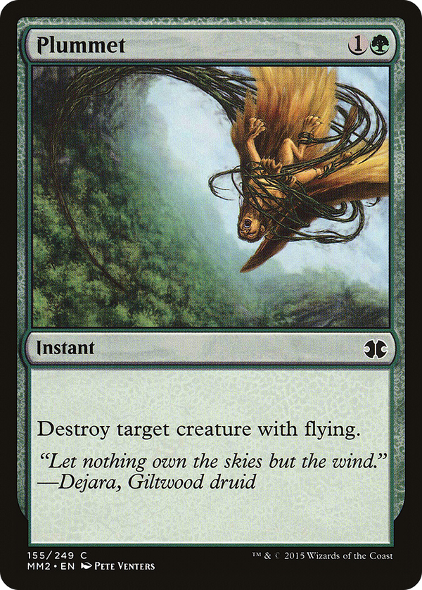 Plummet (mm2)