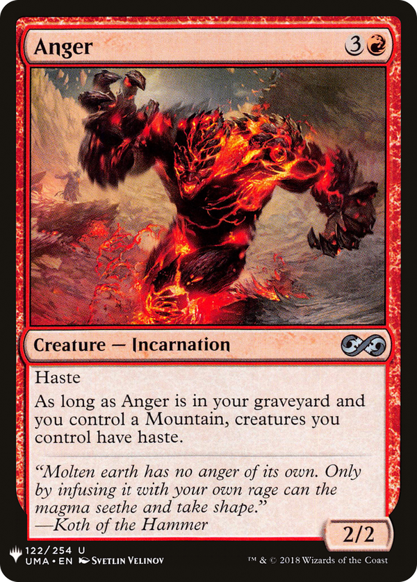 Anger (plst)