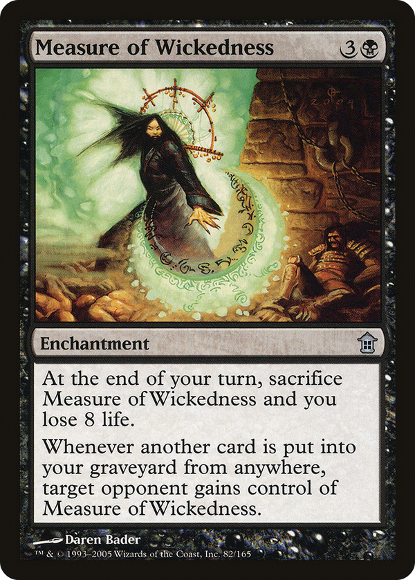 Measure of Wickedness (sok)
