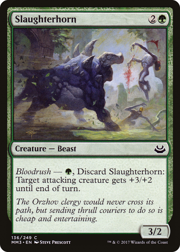 Slaughterhorn (mm3)
