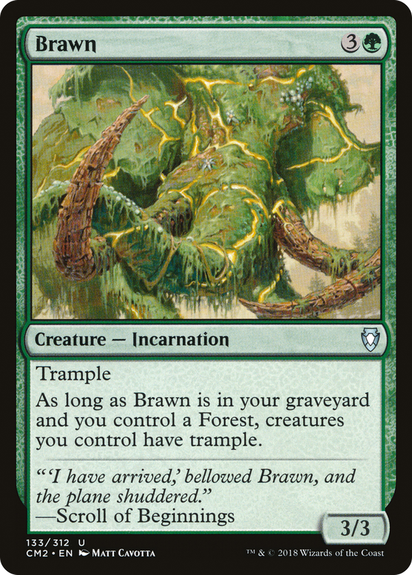 Brawn (cm2)