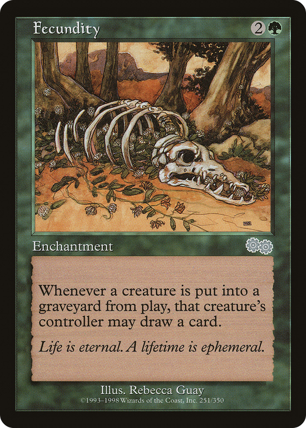 Fecundity (usg)