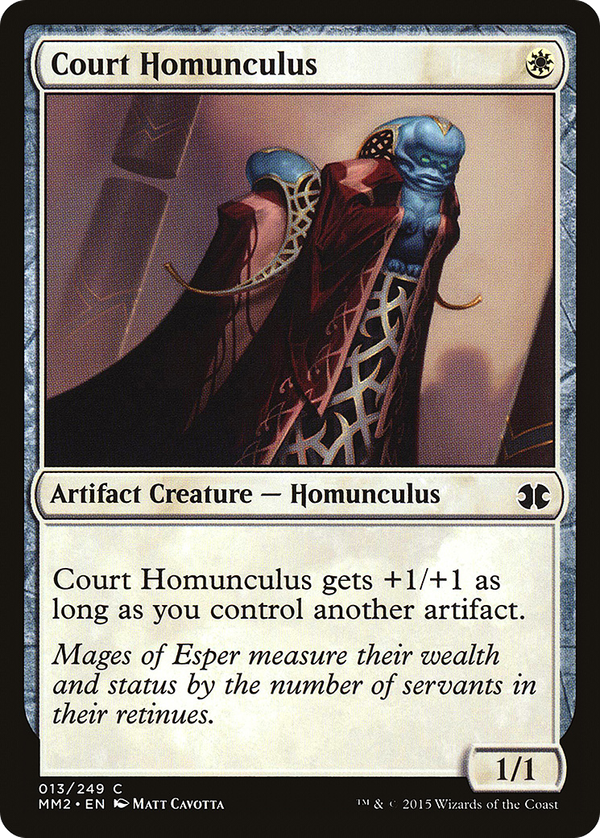 Court Homunculus (mm2)