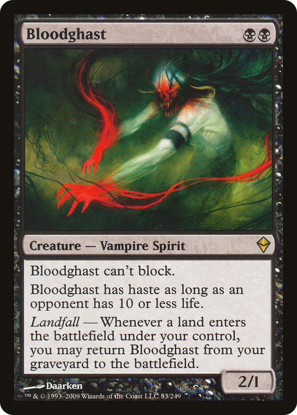 Bloodghast (zen)