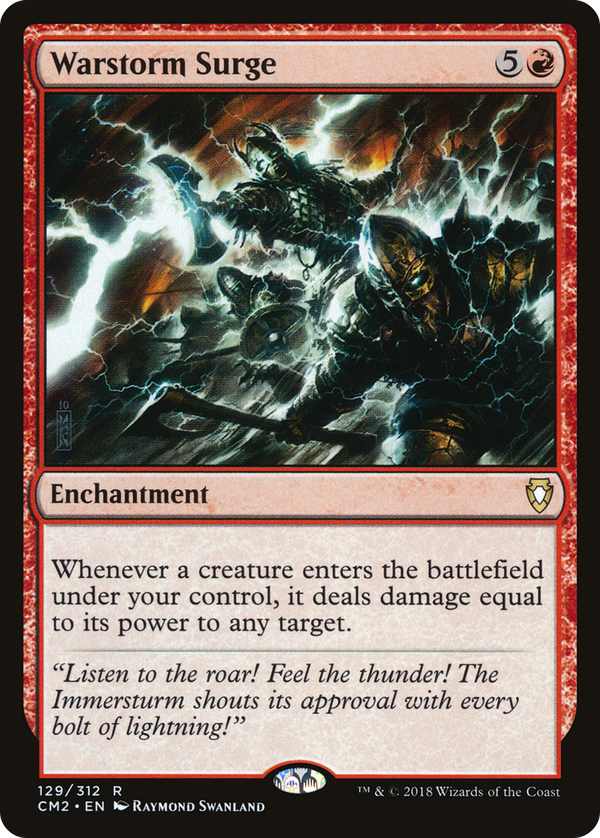 Warstorm Surge (cm2)