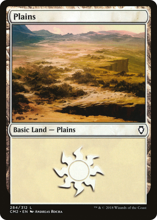 Plains (cm2)