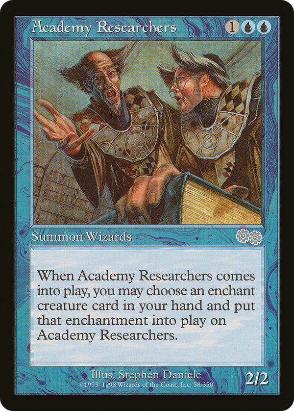 Academy Researchers (usg)