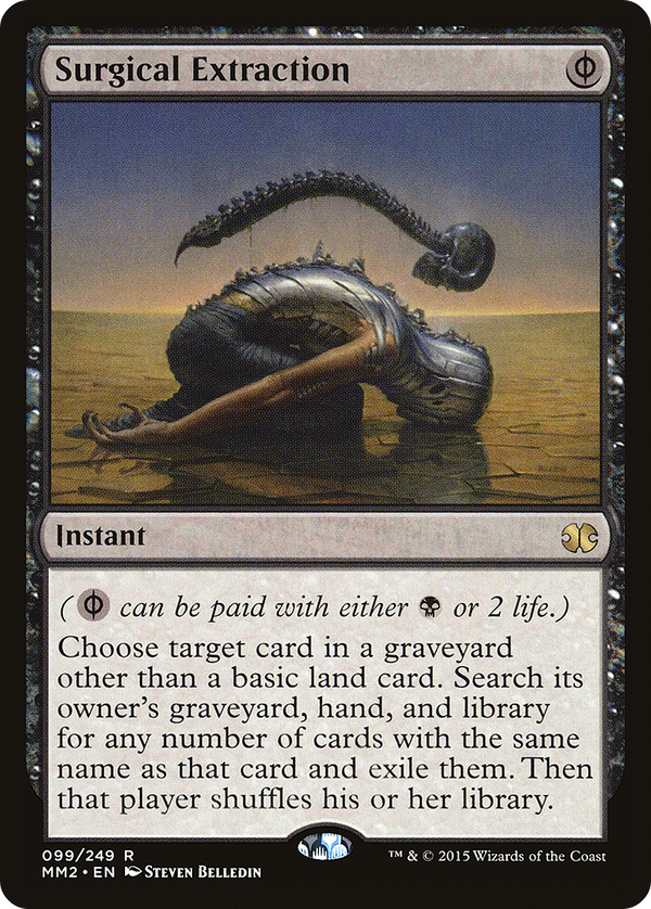 Surgical Extraction (mm2)