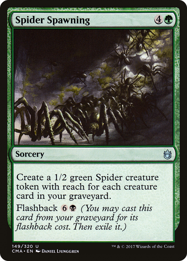 Spider Spawning (cma)