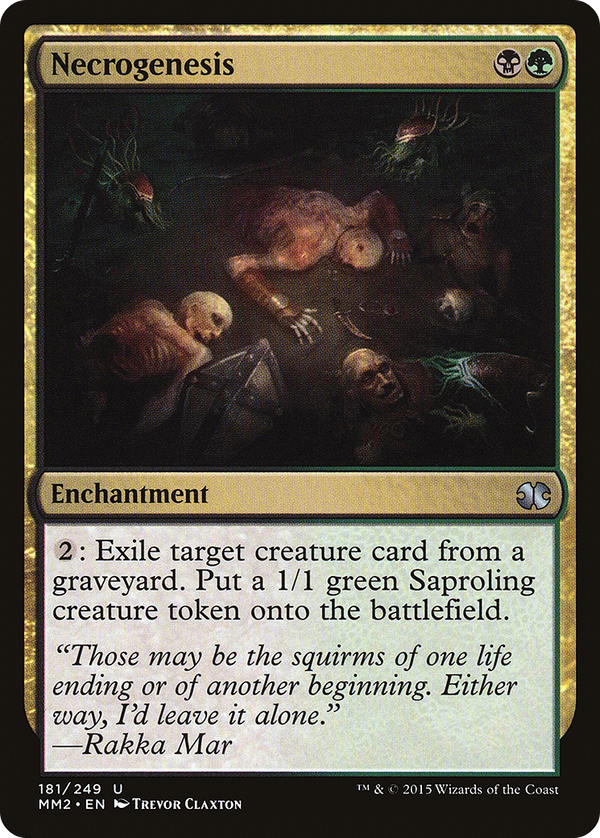 Necrogenesis (mm2)