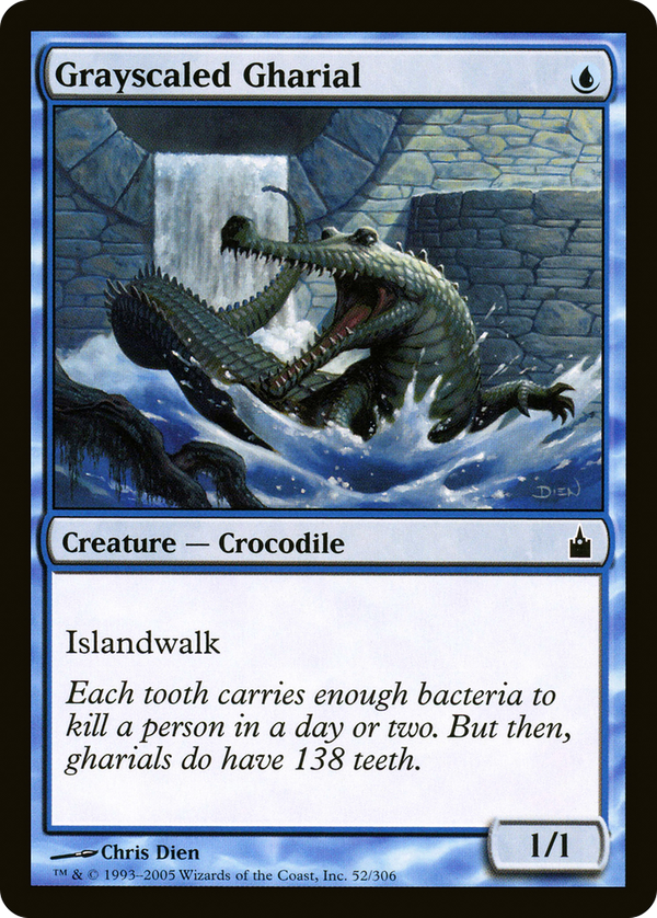 Grayscaled Gharial (rav)