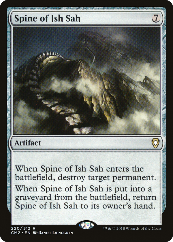 Spine of Ish Sah (cm2)