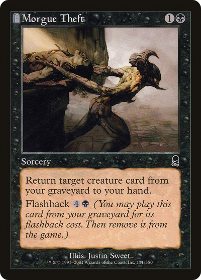 Morgue Theft