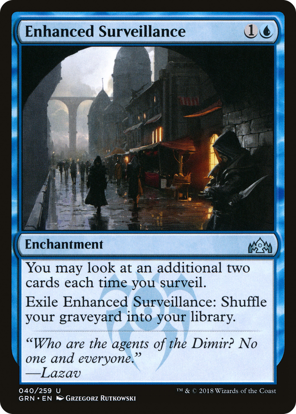Enhanced Surveillance (grn)