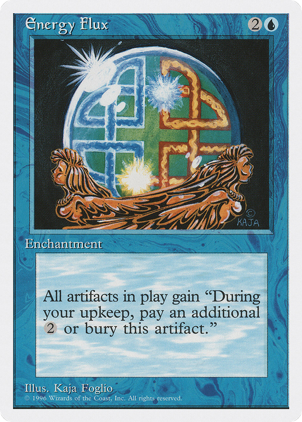 Energy Flux (itp)