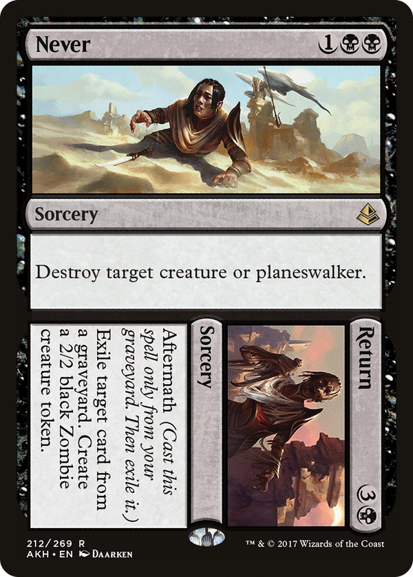 Never // Return (akh)