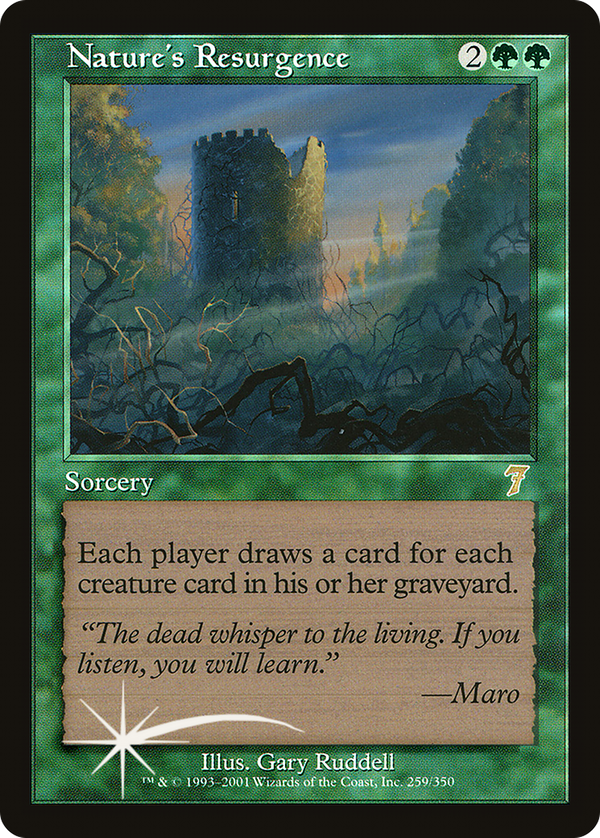 Nature's Resurgence (7ed)