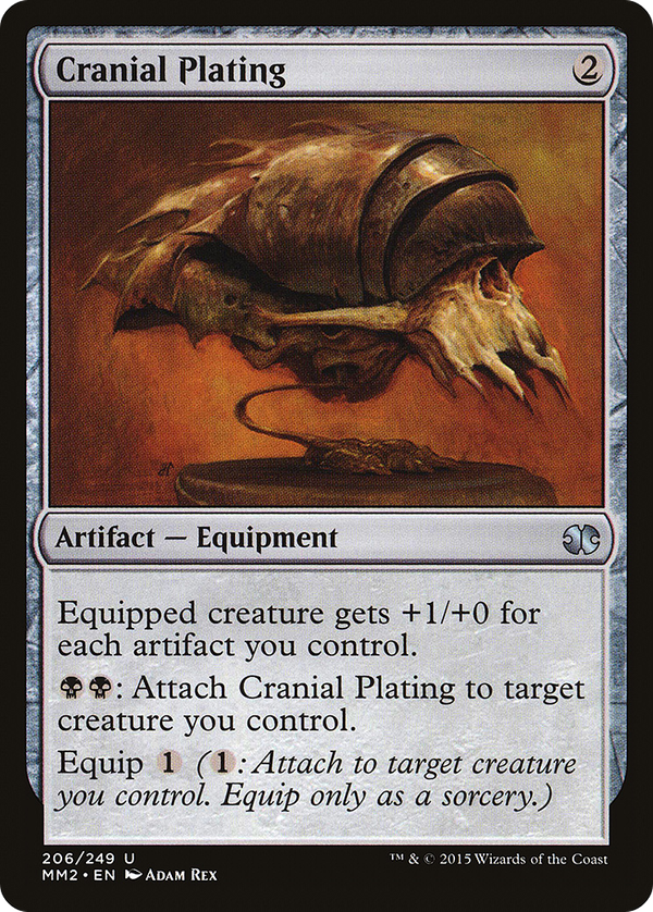 Cranial Plating (mm2)
