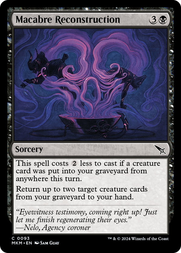Macabre Reconstruction (mkm)