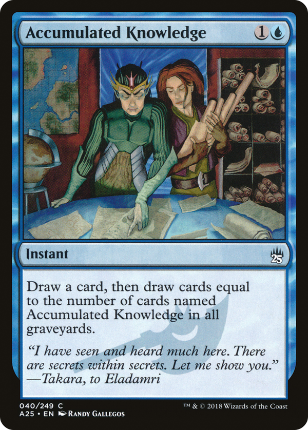 Accumulated Knowledge (a25)