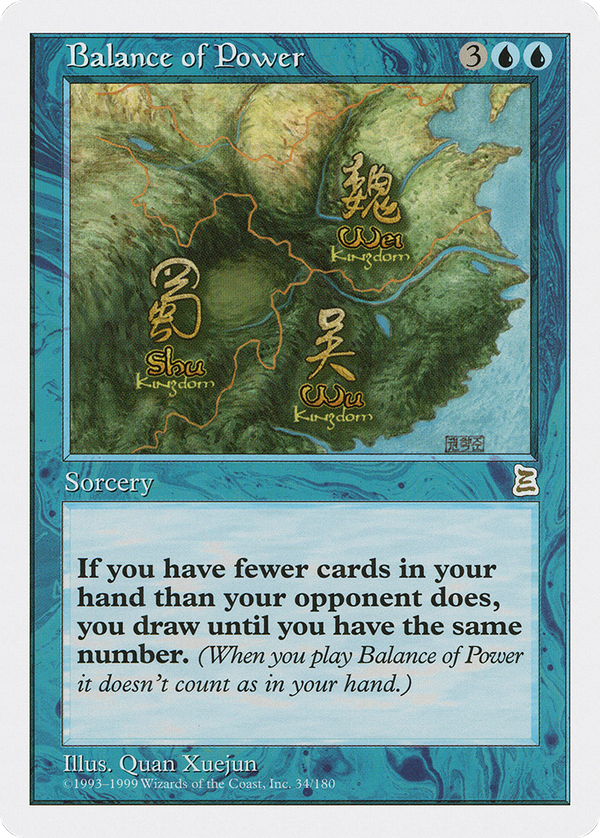 Balance of Power (ptk)