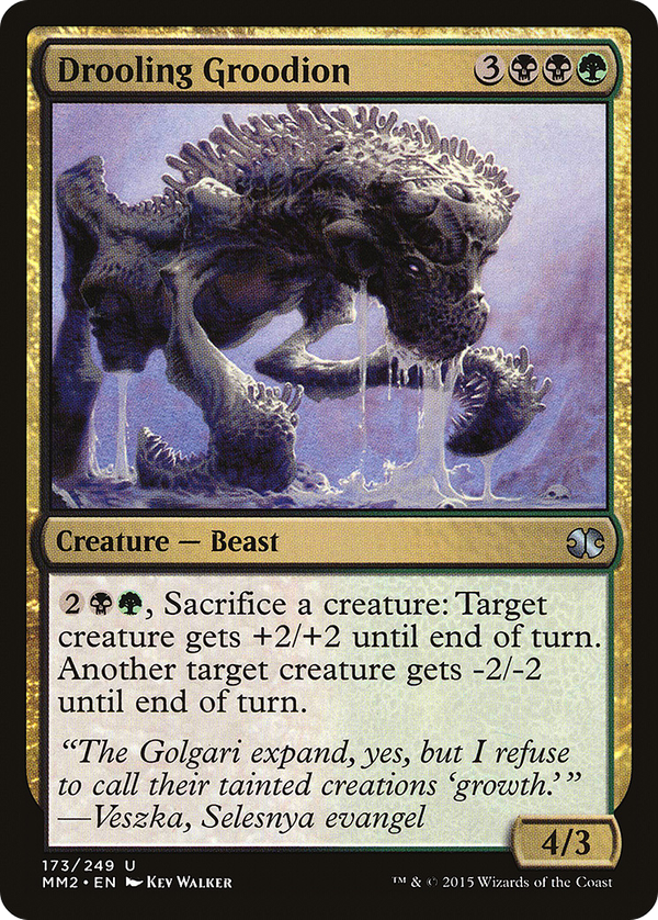 Drooling Groodion (mm2)