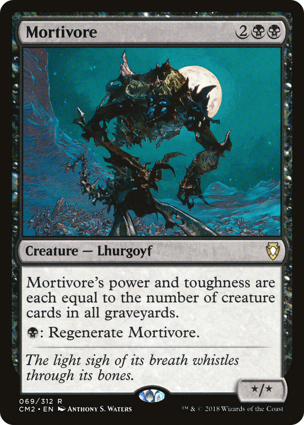Mortivore (cm2)