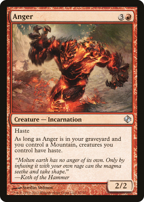 Anger (ddi)