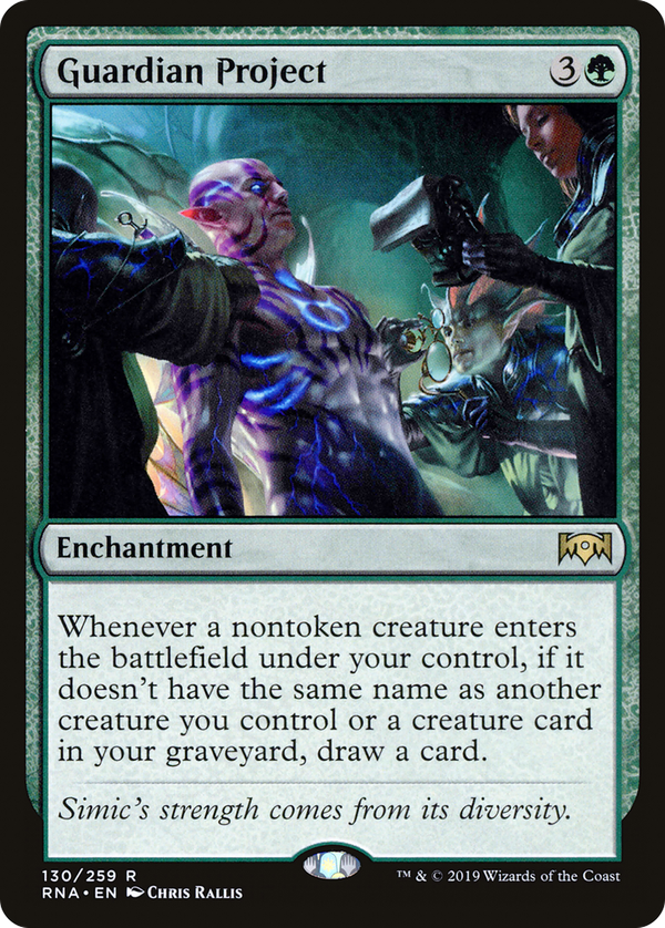 Guardian Project (rna)