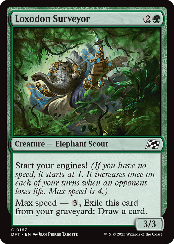 Loxodon Surveyor (dft)