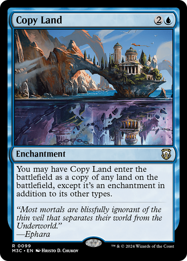 Copy Land (m3c)
