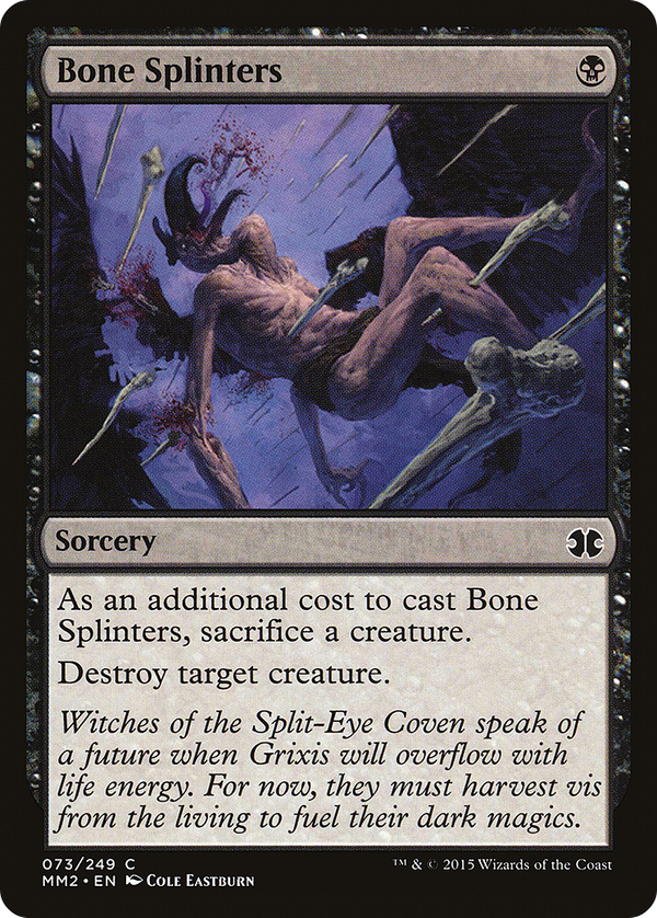 Bone Splinters (mm2)