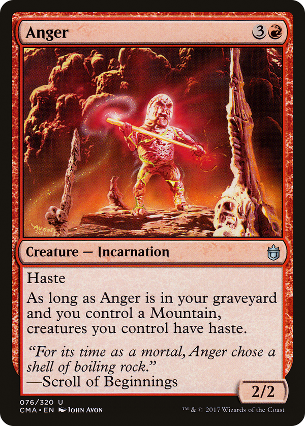Anger (cma)