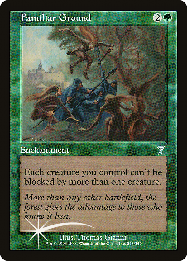 Familiar Ground (7ed)