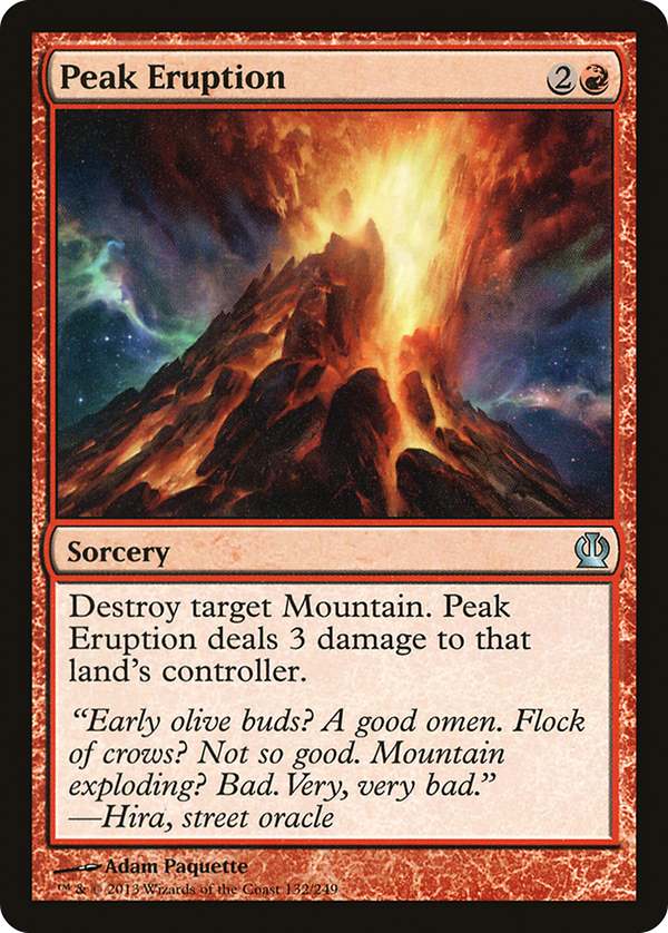 Peak Eruption (ths)