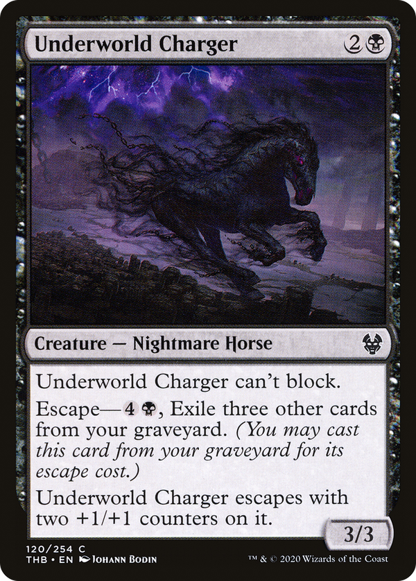 Underworld Charger (thb)