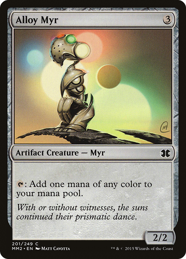 Alloy Myr (mm2)