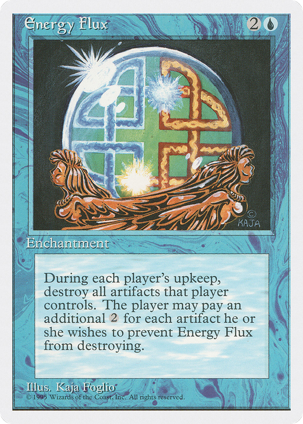 Energy Flux (4ed)