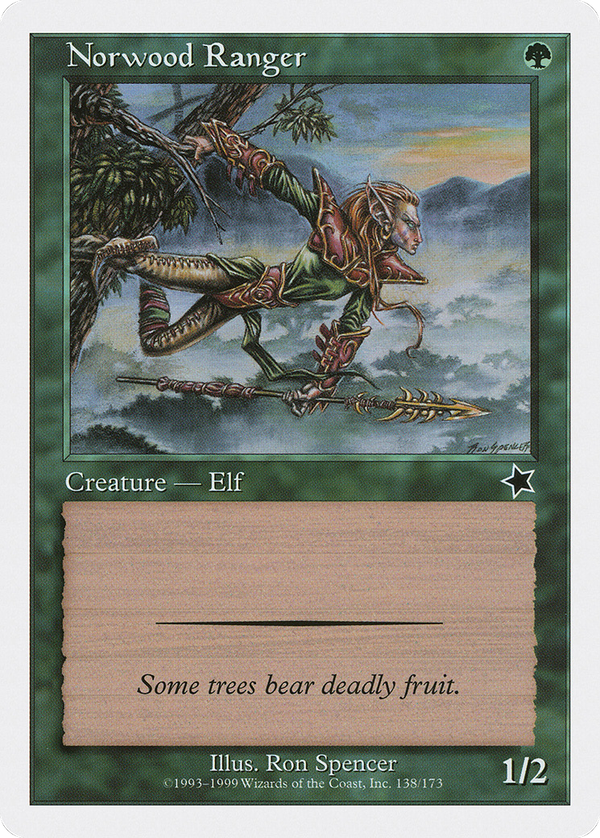 Norwood Ranger (s99)